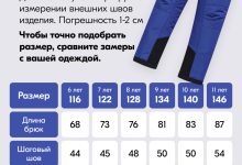 Photo of Выбор горнолыжной одежды для мальчиков: основные критерии