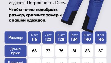 Photo of Выбор горнолыжной одежды для мальчиков: основные критерии